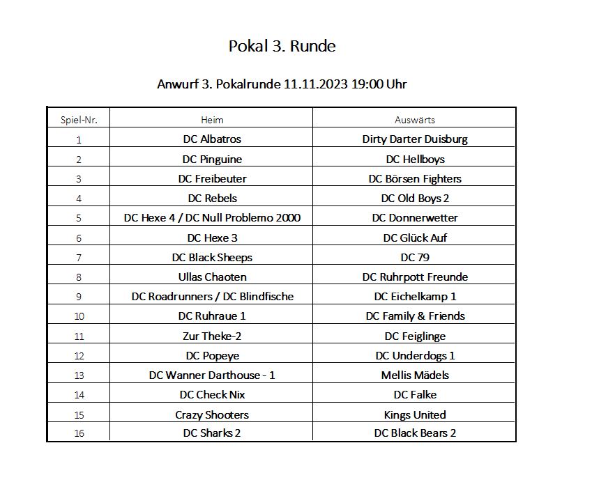 Pokalauslosung 3 Runde